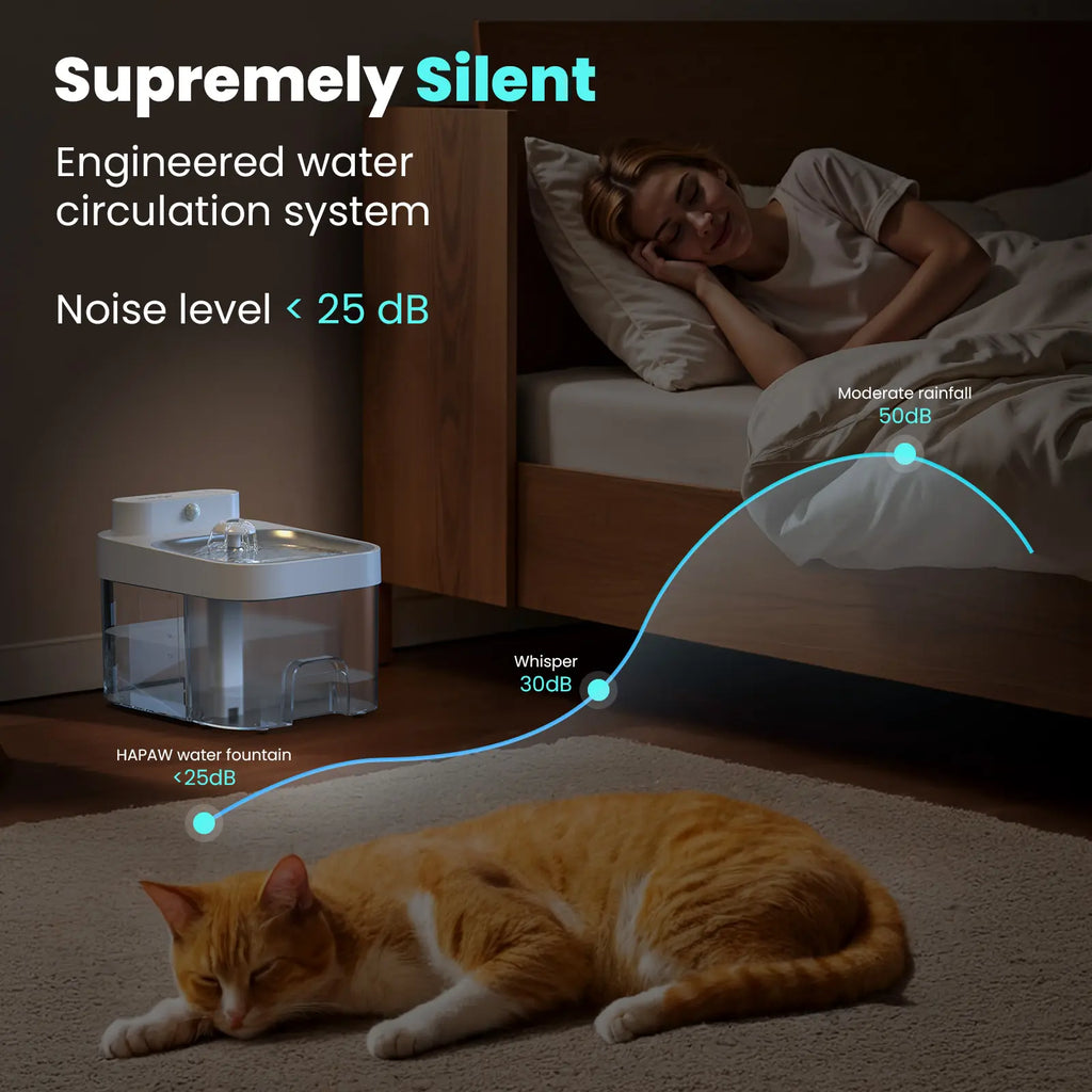 HAPAW 2026 Latest Cat Water Fountain with 2.4G Wi-Fi APP Control 5000mAh Battery Separated Clean & Waste Water No Filter Plug-in Automatic Dispenser,Dealsforyoudays